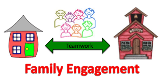 family engagement